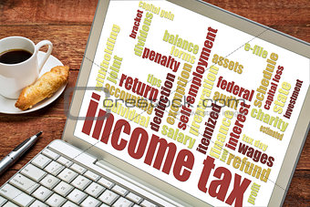 income tax word cloud