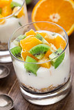 Yogurt with muesli and fruits