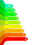 energy efficiency graphic