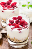 Yogurt with muesli and raspberries