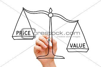 Value Price Scale Concept