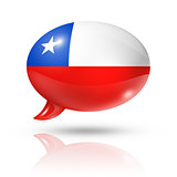 Chilean flag speech bubble