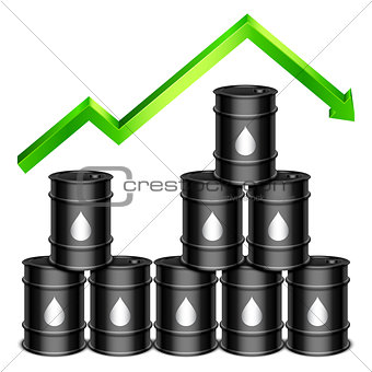 Rising Oil Price Concept