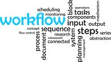 word cloud - workflow