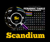 Periodic Table of the element. Scandium, Sc