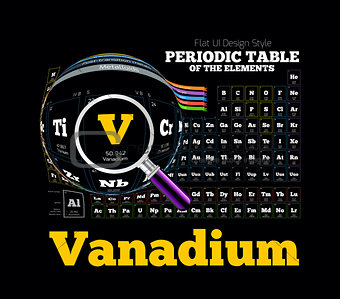 Periodic Table of the element. Vanadium, V