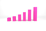 pink colored bar diagram growth