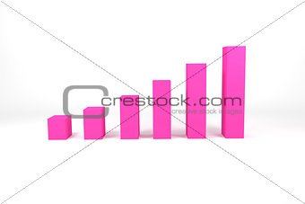 pink colored bar diagram growth