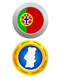 button as a symbol PORTUGAL