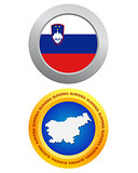 button as a symbol SLOVENIA