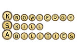Knowledge, skills, and abilities