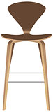Modern stool with backrest