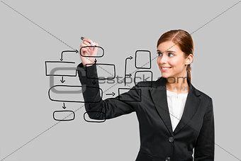 Businesswoman drawing a diagram