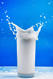 Splash of milk from the glass