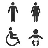 Set of toilet people signs