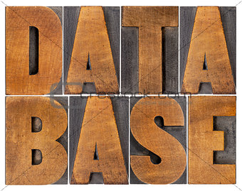 database word abstract