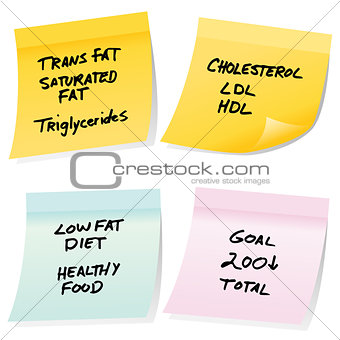 Cholesterol Sticky Notes