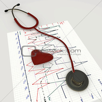 red stethoscope 