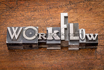  workflow word in metal type