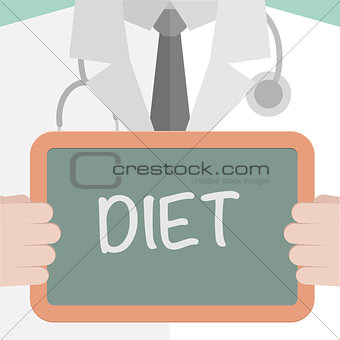 Medical Board Diet