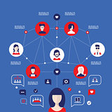 Social network concept Global communication infographic elements 