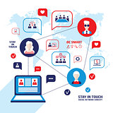 Social network and communication concept  People avatars laptop computer  business icons