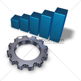 business graph and cogwheel