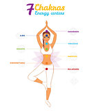 Color chakras with woman