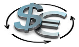 Euro Dollar, EUR USD