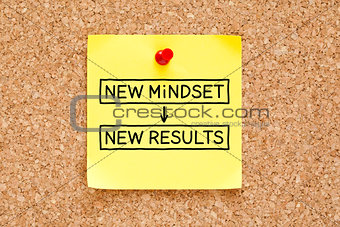 New Mindset New Results Sticky Note