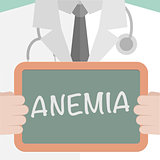Medical Board Anemia