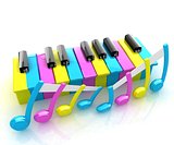 Colorfull piano keys