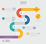vector timeline infographic template