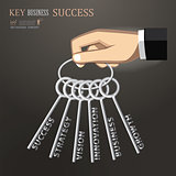 vector hand holding bunch of keys for success business