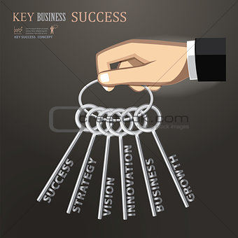 vector hand holding bunch of keys for success business