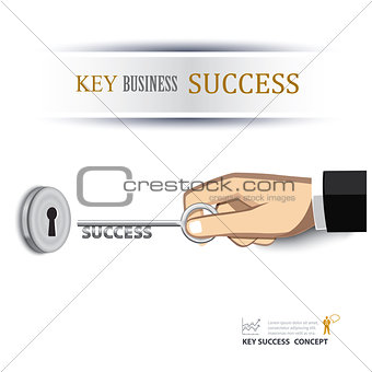 hand unlock key success business