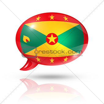 Grenada flag speech bubble
