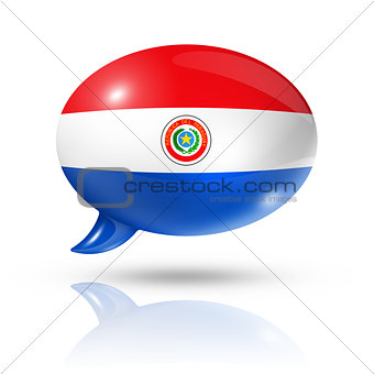 Paraguayan flag speech bubble