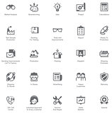 Manufacturing and distribution icon set