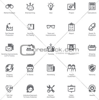 Manufacturing and distribution icon set