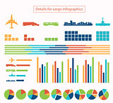 Details for cargo infographic