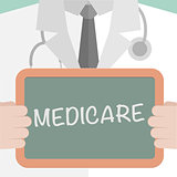 Medical Board Medicare