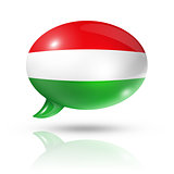 Hungarian flag speech bubble