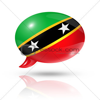 Saint Kitts And Nevis flag speech bubble