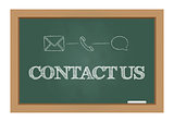 Contact us message on chalkboard