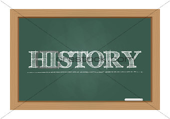 History text on chalkboard