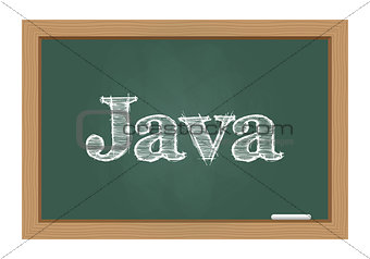 Java text on chalkboard