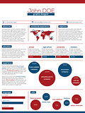 Modern resume design in blue red and white