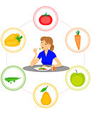 Concept of healthy eating