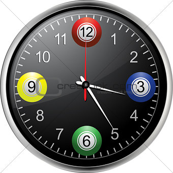 Bingo balls clock